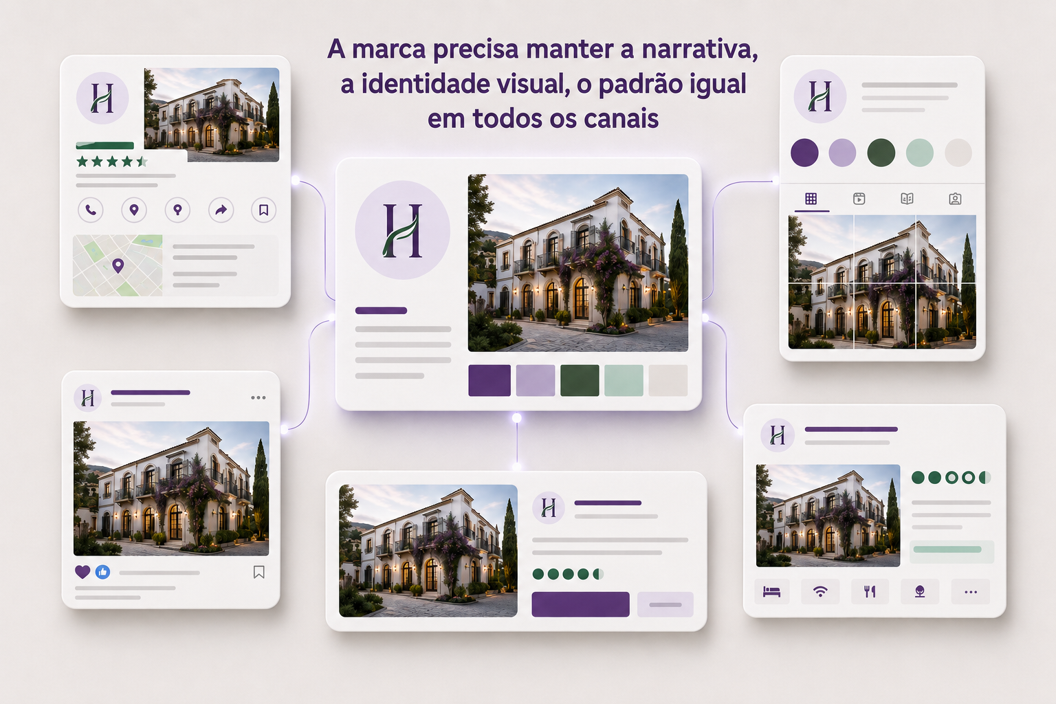 importante manter a narrativa, a identidade visual, o padrão igual em todos os canais