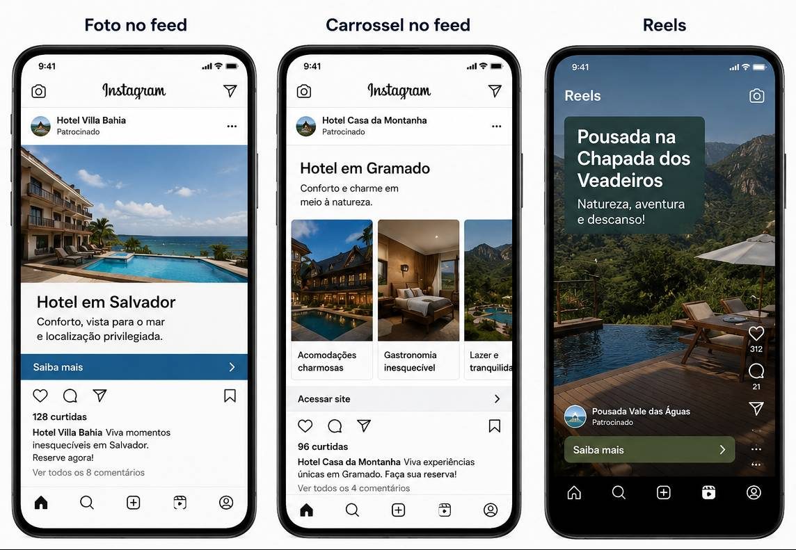 modelos de anúncios hoteis e pousadas no instagram